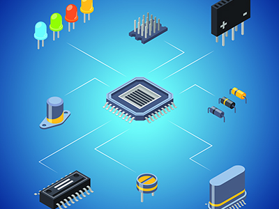 半導(dǎo)體行業(yè)SIC，半導(dǎo)體晶圓